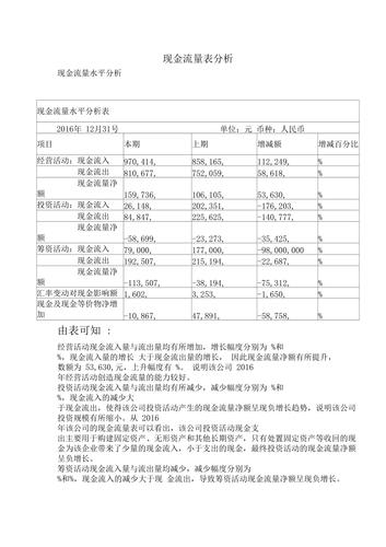 现金流量表中经营性应收项目减少是什么意思？应收项目怎么分析-图3