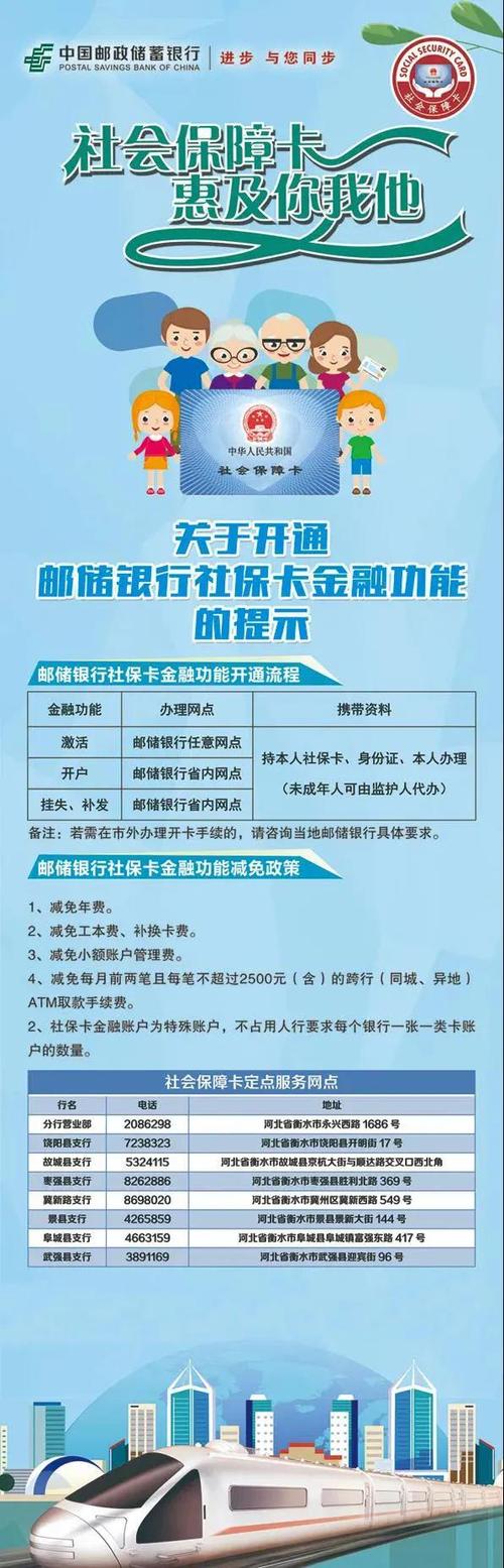 如何激活老人的社保卡金融功能？老年金融项目-图3