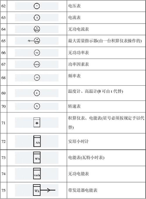 电动执行机构的电气符号是怎样的？rd燃气热电项目-图2