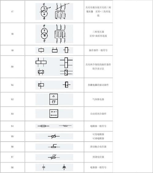 电动执行机构的电气符号是怎样的？rd燃气热电项目-图3