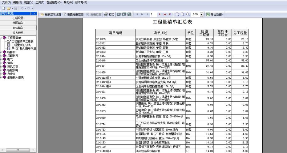 配电箱现场安装内部元器件如何计费广联达？跑项目广联达收费-图1