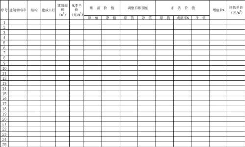 外审和抽检的区别？资产评估项目抽查-图1