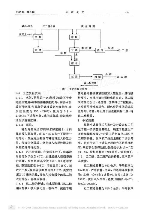 中试阶段什么意思？什么是中试项目-图2