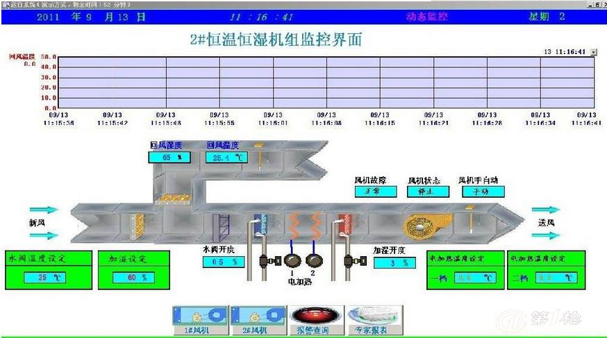 plc工程师创业初期都去哪里接项目？自控怎么接项目-图3