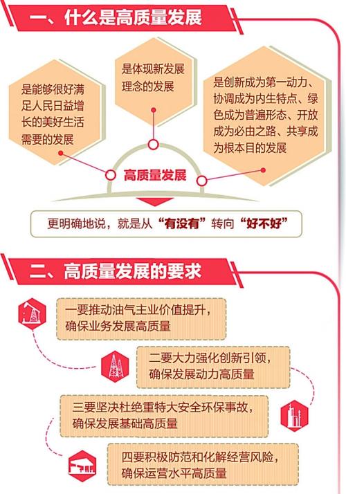 高质量发展的内涵是什么？动能转换 项目为先-图2