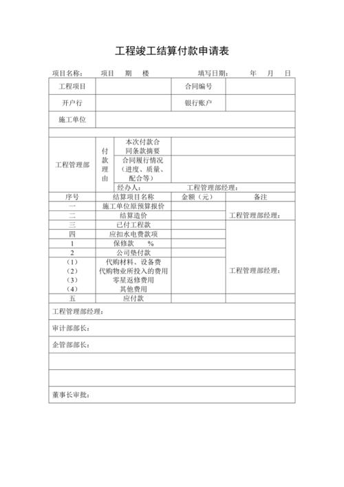 新点竣工结算怎么做？项目完工使用稿-图2