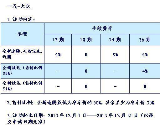 分期付款买东西有什么好处跟弊处？项目分期建设优势-图3