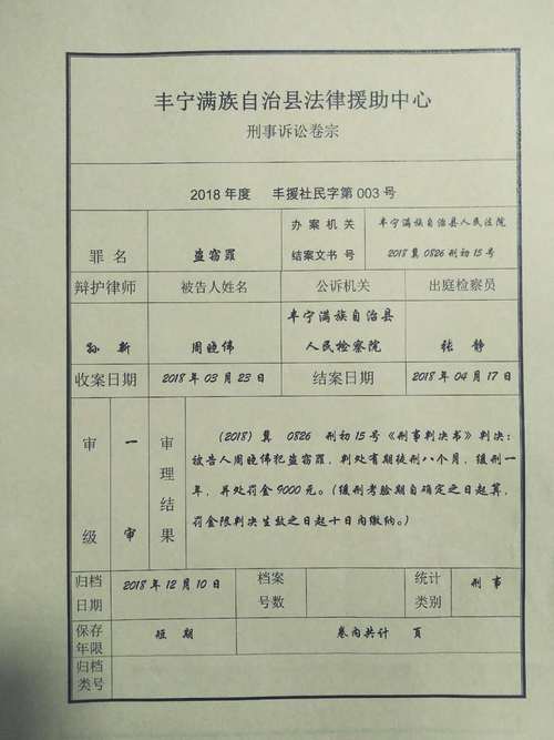 再审委托律师能不能阅一审的卷宗？审计项目卷宗管理-图3