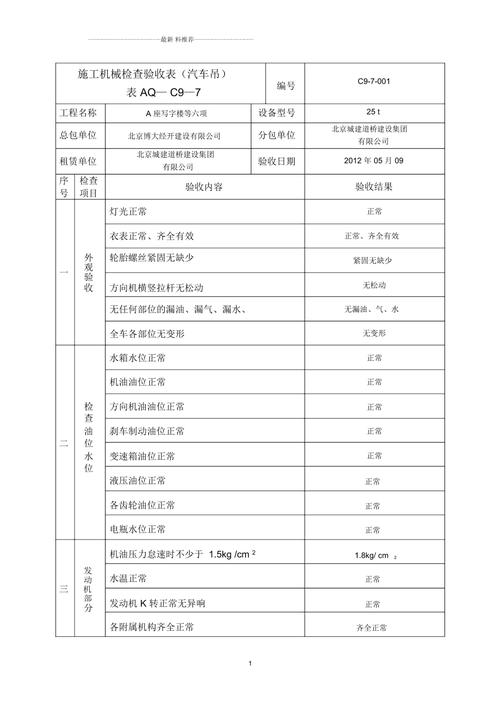 汽车验收时检查哪些项目？汽车项目环保验收-图1