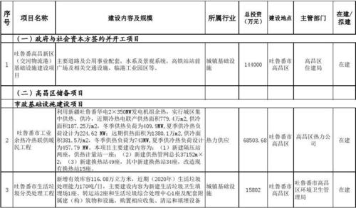 ppp项目入库有几个阶段？ppp 项目储备问题-图3