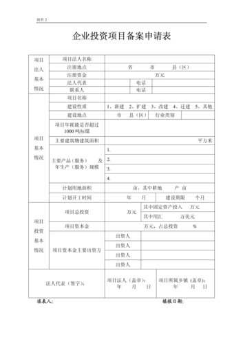 什么样的企业（公司）需要发改委的立项备案？发改委备案项目主体-图1