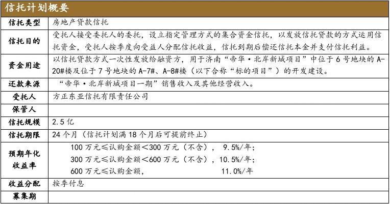 信托计划的含义是什么？信托项目什么含义-图1