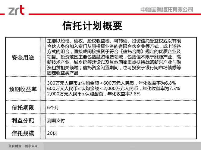 信托计划的含义是什么？信托项目什么含义-图2