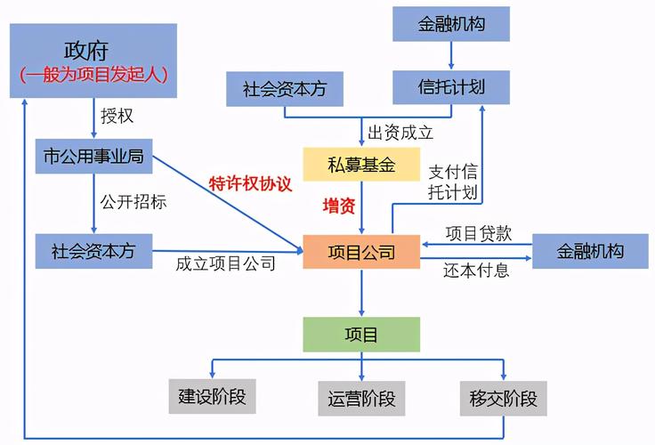 720P蓝光bt是什么意思？清理整改bt项目-图2