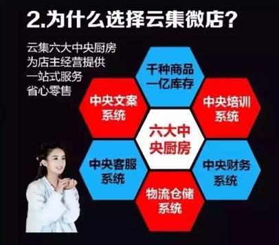 云集网店和微店哪个比较好？云集微店项目-图3