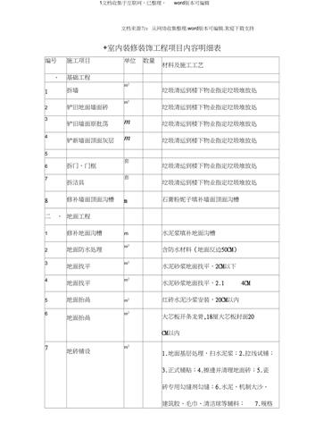 工程项目清单中“基层清理”是不是指原装修拆除？项目总是提示清理-图2