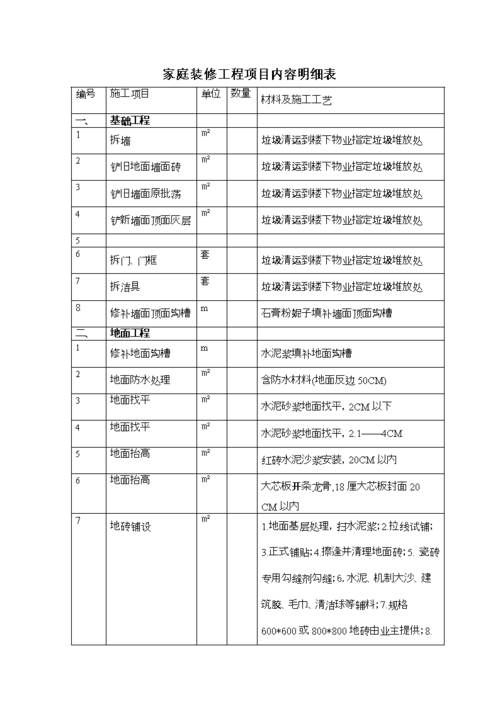 工程项目清单中“基层清理”是不是指原装修拆除？项目总是提示清理-图1