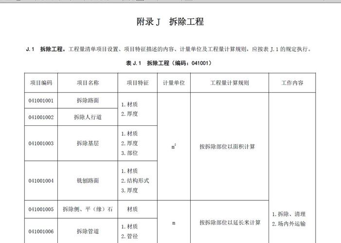 工程项目清单中“基层清理”是不是指原装修拆除？项目总是提示清理-图3