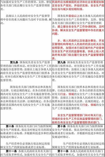 新旧安全法对比解读？新旧项目认定依据-图2