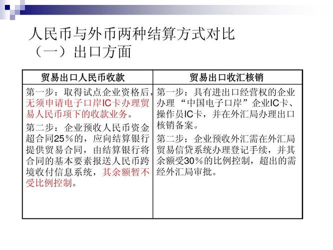 哪些公司具有结算外汇的功能？经常项目外汇结算-图2