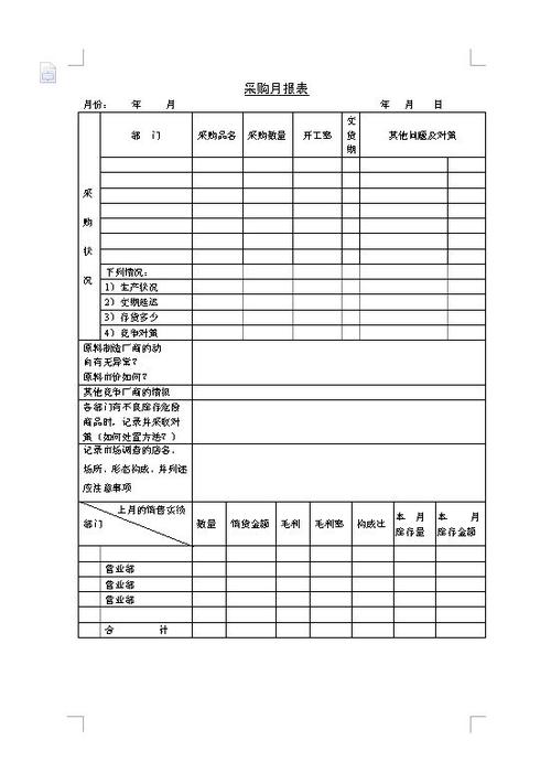 采购常用的报表有哪些？项目采购月报表-图3