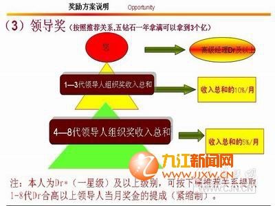 公司年终奖项设置哪些比较好呢？公司属于制造业？公司项目开拓奖-图3