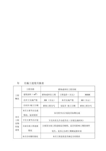 工程施工在报表里面怎么体现？项目进展月报表-图2