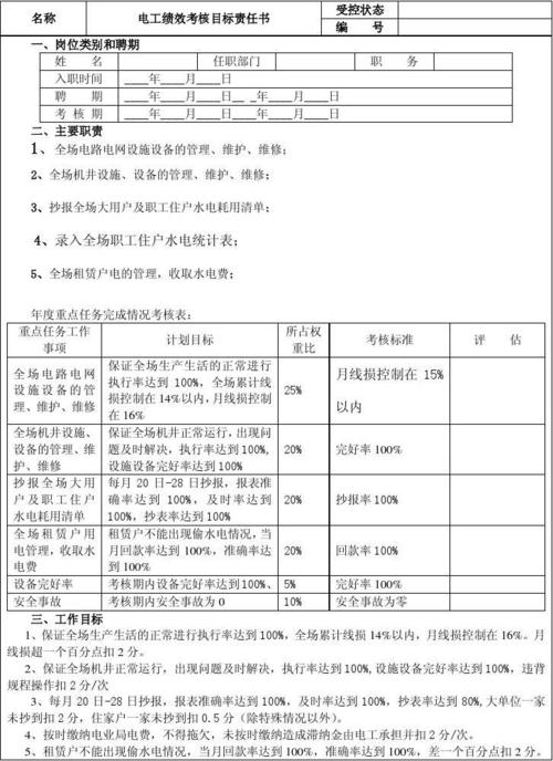 电力系统岗位绩效如何算？电力项目绩效机制-图3