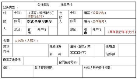 银行承兑汇票到期前一天怎样托收？延压项目资金-图2