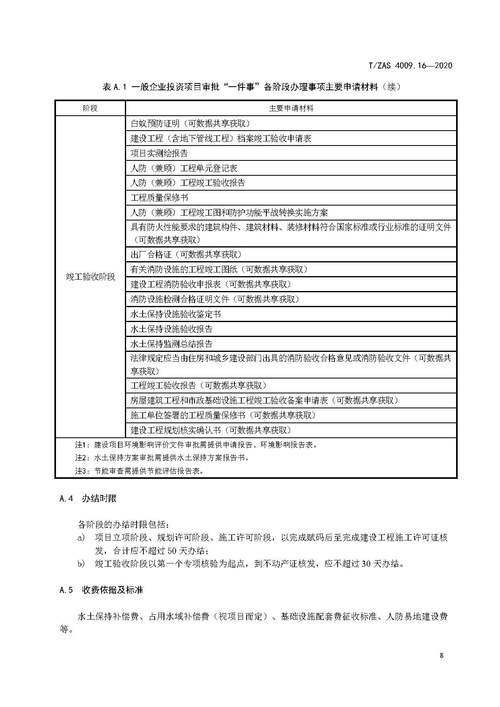 什么是ssrt项目？研发项目终止条件-图1