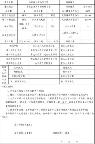 建设项目竣工验收几日内进行申报？现将项目申报如下-图3