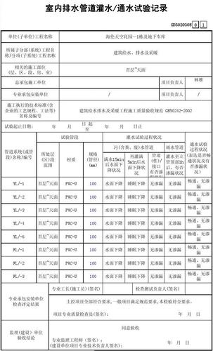 新房通水怎么开启？项目通水施工申请-图2