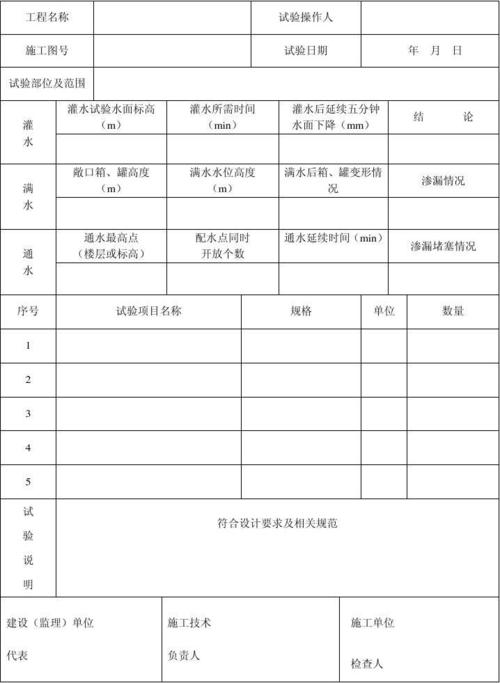 新房通水怎么开启？项目通水施工申请-图3