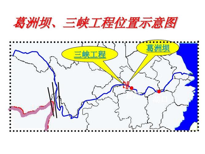 葛洲坝离宜昌市区距离？葛洲坝宜昌地产项目-图3