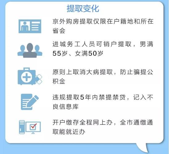 为啥用北京通查不到公积金？北京公积金项目公司-图2