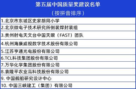 2021年最高国家科技奖奖金是多少？调整国家科技项目-图1