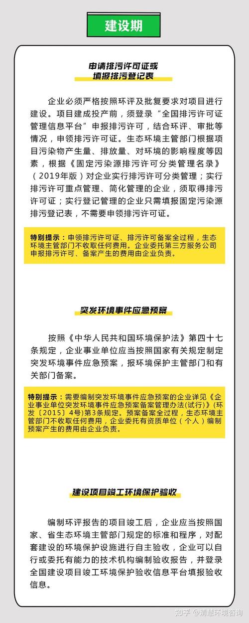 新建企业，环保手续？环保新建项目手续-图3