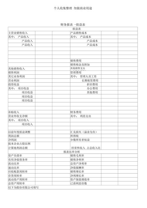 损益表完整流程？预计项目损益报表-图3