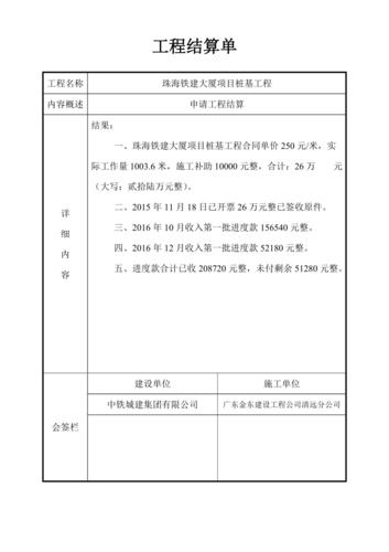 项目结算资料中成果成效如何编写？研发项目 结算报告-图3