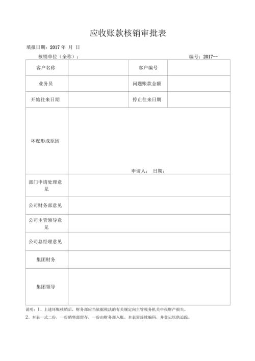 待核销基建支出最终转到哪里？财政项目核销报告-图3