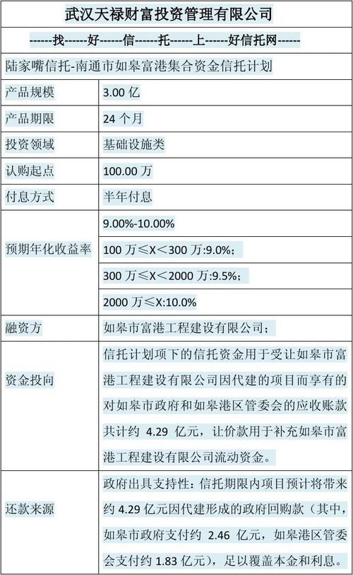 什么是信托?信托公司是干什么的？信托 项目成立报告-图2