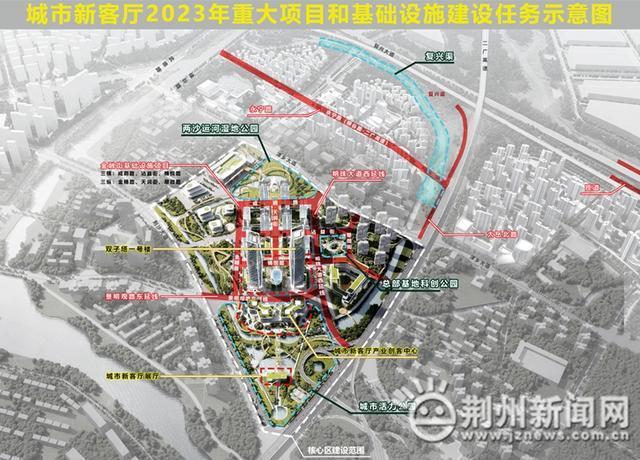 2023年荆州市重大项目有哪些？荆州网络项目咨询-图1