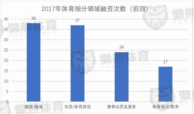 创业融资的原则包括谨慎性，合法性？项目融资风险等级-图2