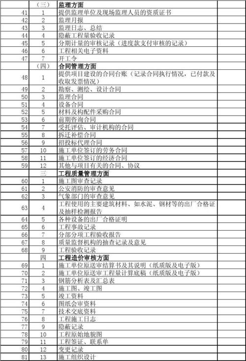 BT合同是什么？bt项目结算表-图2