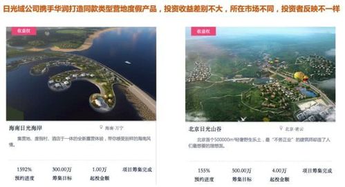 平安二十四非标页面类自选产品？境外非标住宿项目-图1