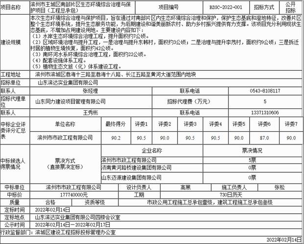 生态修复资质申请要求？绿化恢复价格项目-图2