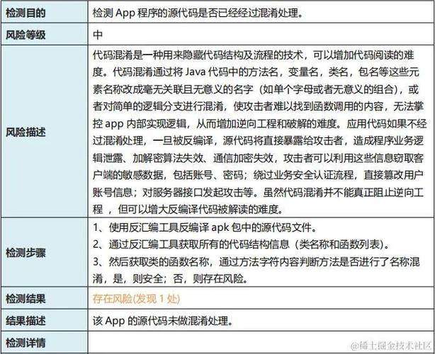 app测试偶发情况怎么解决？软件项目上线风险-图2