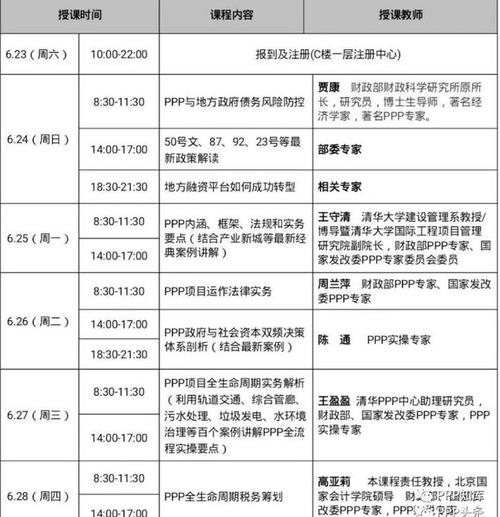 东方园林ppp项目明细？东方园林 宁夏 项目-图3