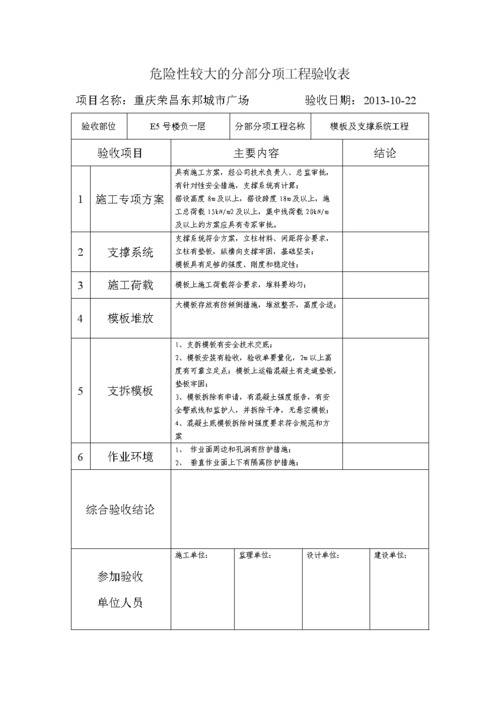 住宅项目交评验收和交警验收的区别是什么？房产项目交评-图2