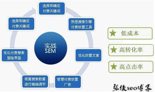 到底什么是“托管业务”？项目托管和外包-图1